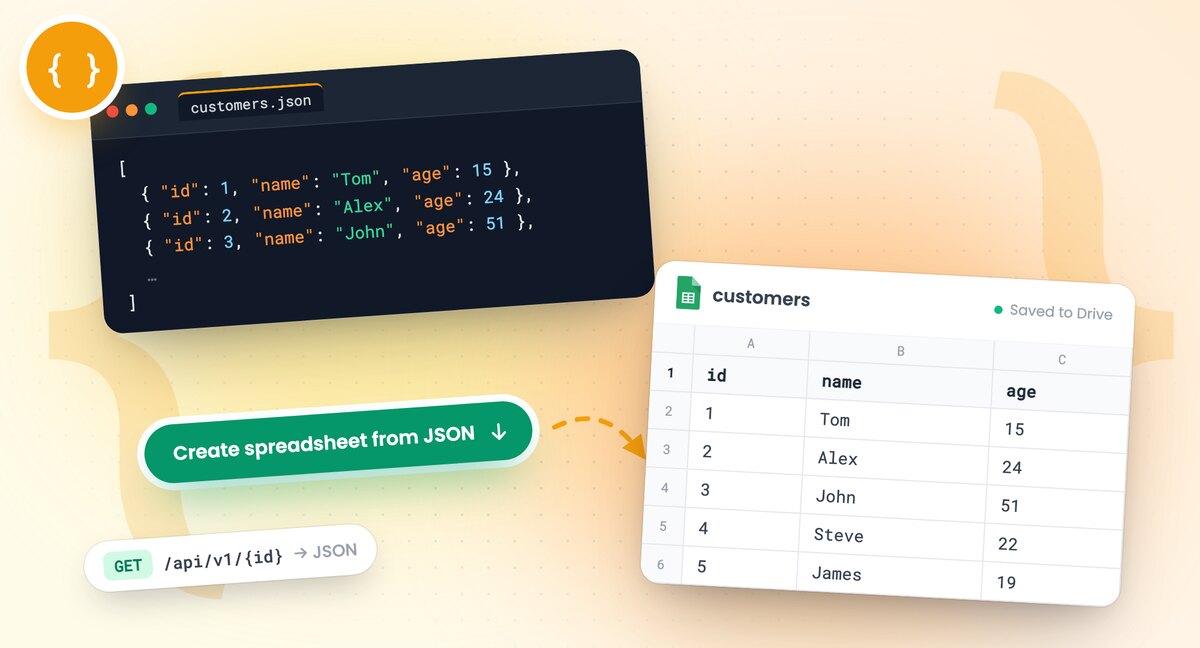 JSON file turned into a Google Sheet with one click